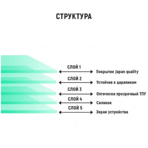    ColorWay Sony Xperia XA F3112 (CW-TPUFSXA) (2)