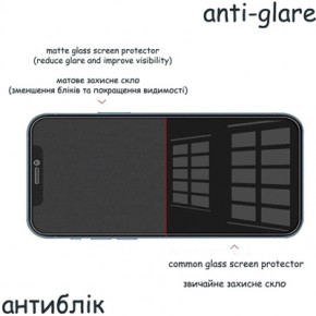   Drobak Matte Glass A+ Apple iPhone 14 Pro Max (Black) (292947) 7