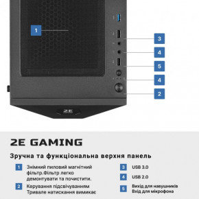  2E Complex Gaming Intel i5-13400F/B660/16/512F+1000/NVD3060-12/FreeDos/GH1/650W (2E-9192) 4