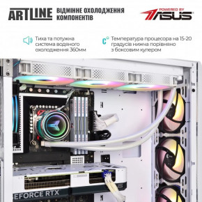  ARTLINE Gaming X95WHITE Windows 11 Home (X95WHITEv94Win) 8