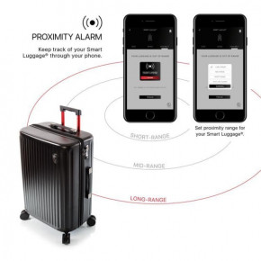  Heys Smart Connected Luggage M Silver (927104) 8