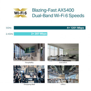   Wi-Fi TP-Link EAP670 9