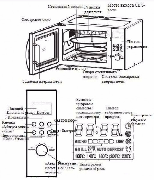 Vitek vt 1660 схема