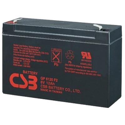    CSB 6 12  (GP6120)