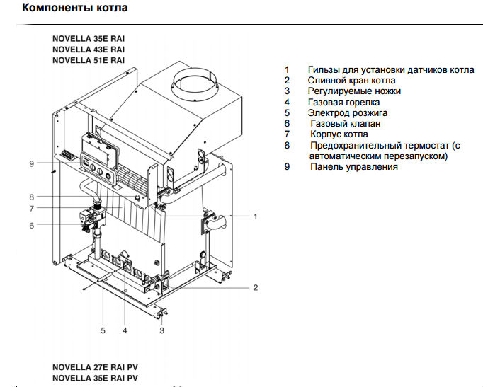 Чертеж газового котла. Котел напольный Beretta Novella. Напольный газовый котел Беретта новелла. Напольный газовый котел Beretta схема. Котел напольный Беретта новелла 45.