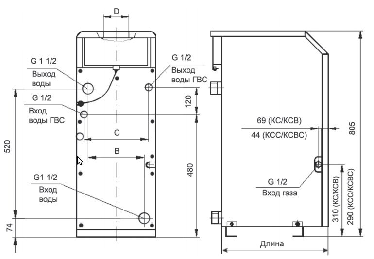 Котел газовый одноконтурный размеры. Схема автоматики на газовом котле Конорд. Котел АОГВ 10 ксс. Котёл Конорд напольный газовый схема подключения. Двухконтурный газовый котел чертеж.