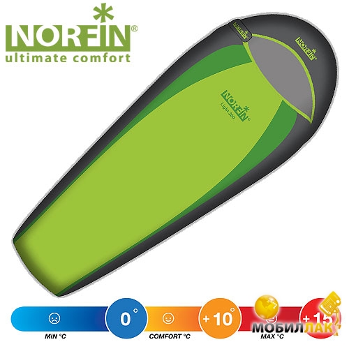  - Norfin Light 200 NF R (NF-30102)