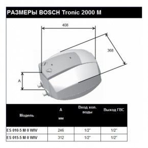  Bosch Tronic 2000 T ES 015-5 1500W BO M1R-KNWVB ( ) 4