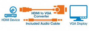  Manhattan HDMI M - VGA F (151559) 3