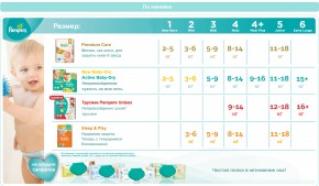  Pampers Active Baby-Dry Junior (11-18 )   (58 ) 9