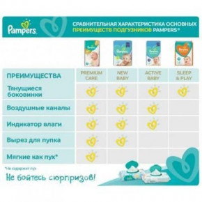   Pampers Mini 4-8  68  4
