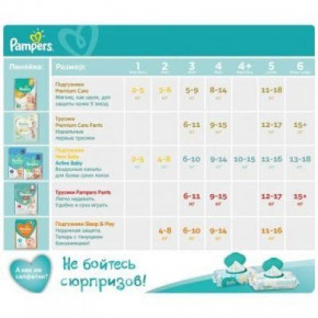  Pampers Mini 4-8  68  5