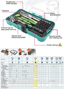 Набор инструментов ProSkit SD-9326M для ремонта электроники 3