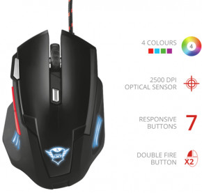  Trust GXT 4111 Zapp Gaming Mouse (22934) 4