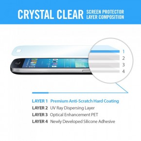   Spigen SGP Samsung S4 Ultra Crystal (  Spigen SGP10174) 3