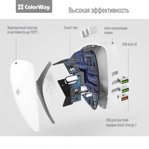     ColorWay QC3 White (CW-CHS06QW) (2)