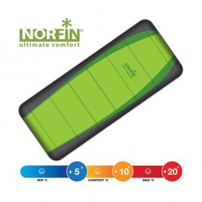  - Norfin Light Comfort 200 NF L (NF-30201) 3