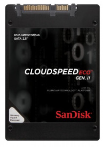   SSD PatriotSATA2.5 960GB CLOUDSPEED/ECO SDLF1DAR-960G-1JA2 (0)