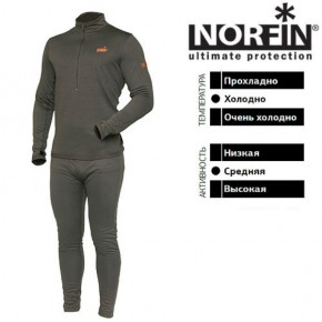  Norfin Nord Air . S (3032001-S) 4