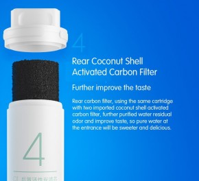     Xiaomi Mi water filter N4 (1154200023) 6